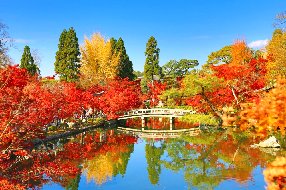 Eikando Temple